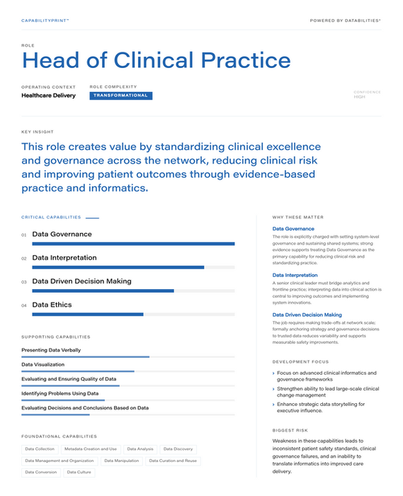 Head of Clinical Practice