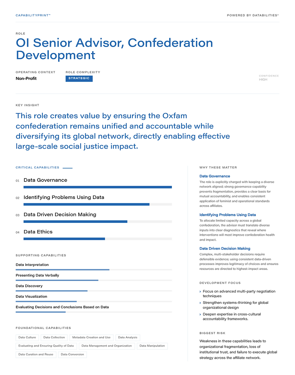 OI Senior Advisor, Confederation Development