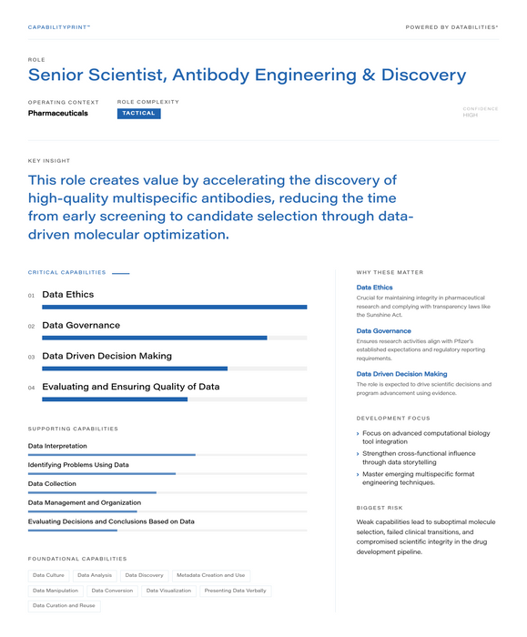 Senior Scientist, Antibody Engineering & Discovery