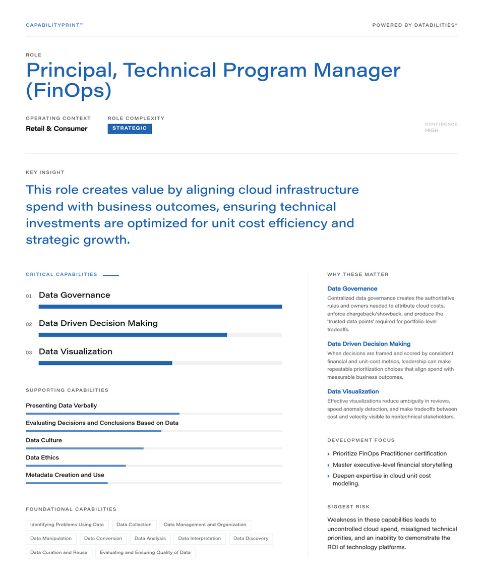 Principal, Technical Program Manager (FinOps)