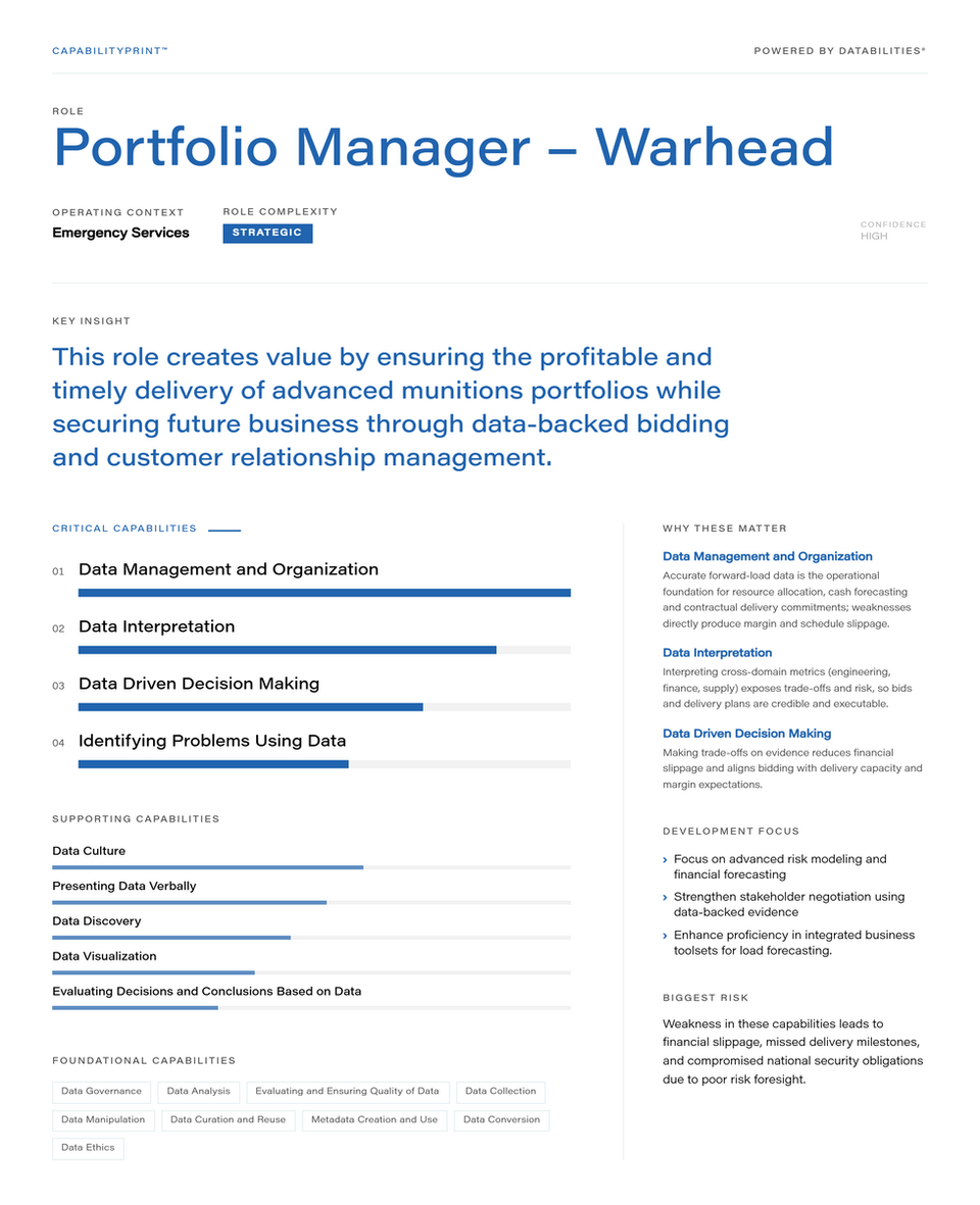 Portfolio Manager – Warhead
