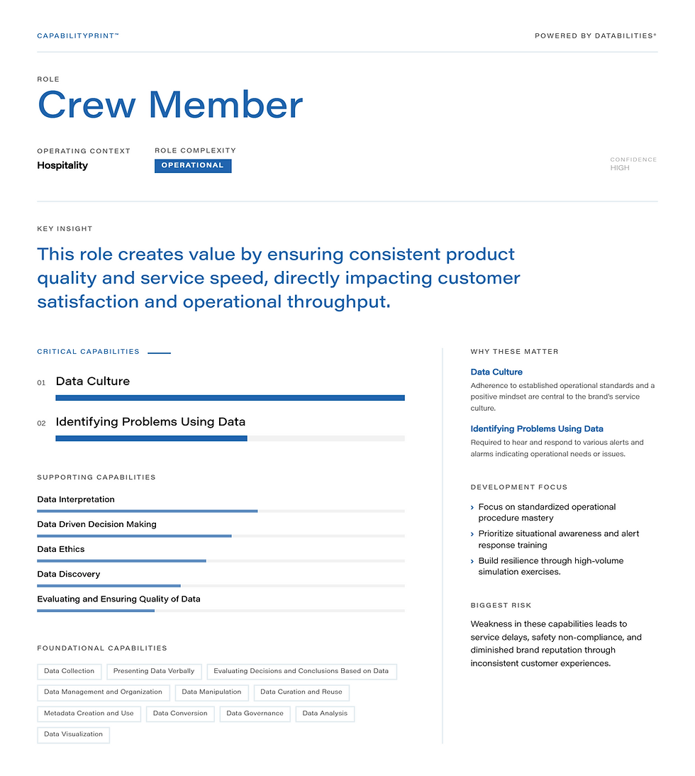 Crew Member