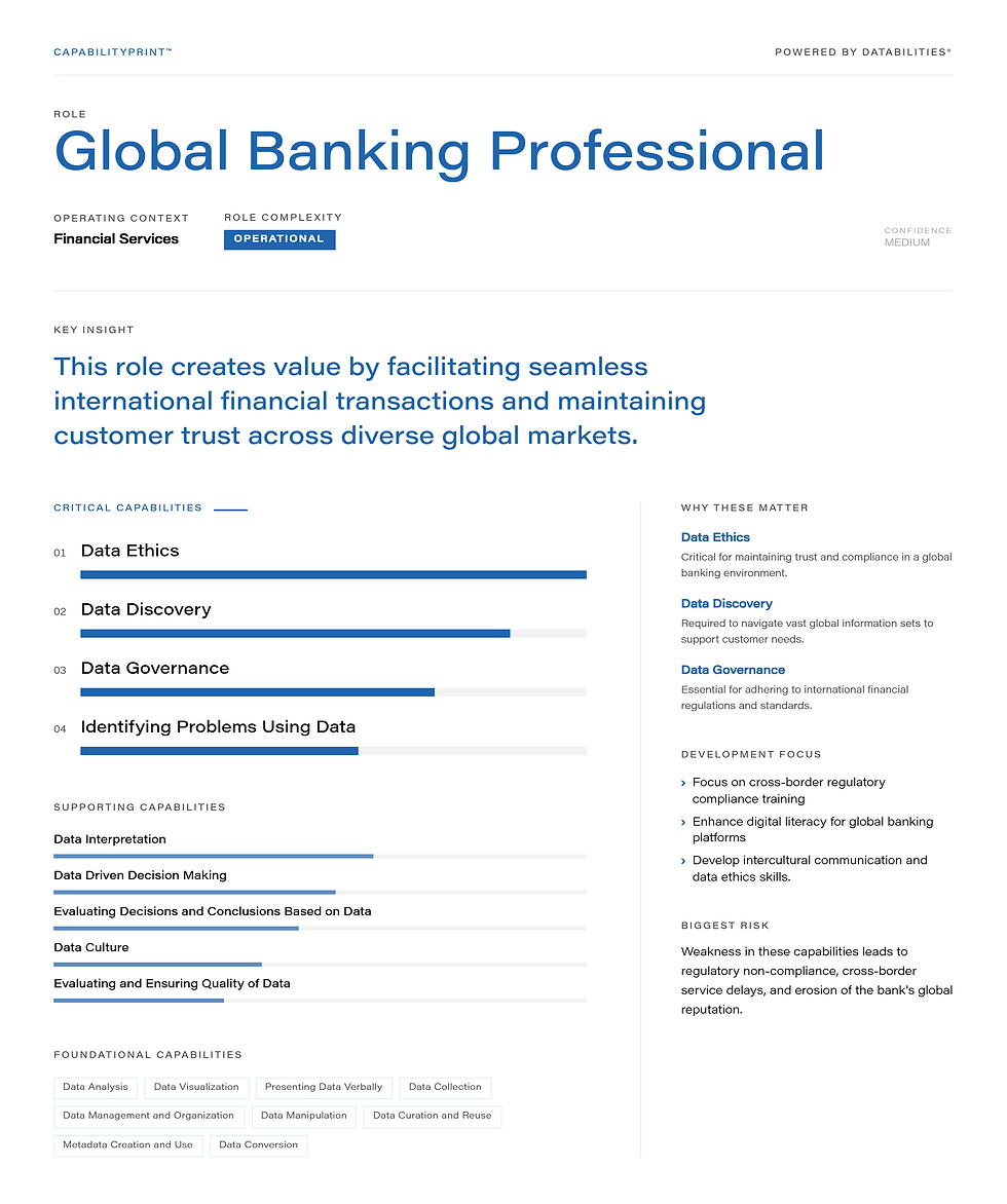 Global Banking Professional