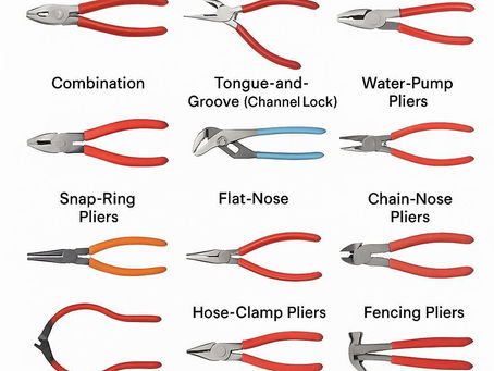 Types of Pliers