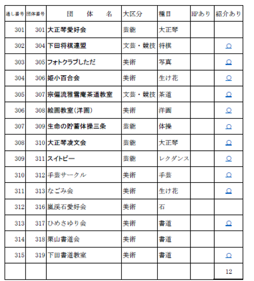下田支部2026-06-23.png