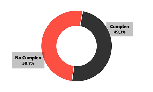 chart.png