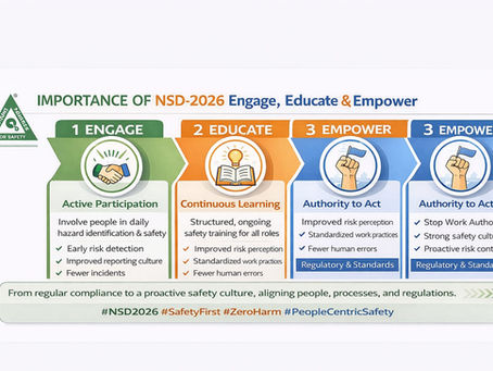 NSD-2026 “Engage, Educate & Empower PeopNSD-2026 “Engage, Educate & Empower People to Enhance Safety”le to Enhance Safety”