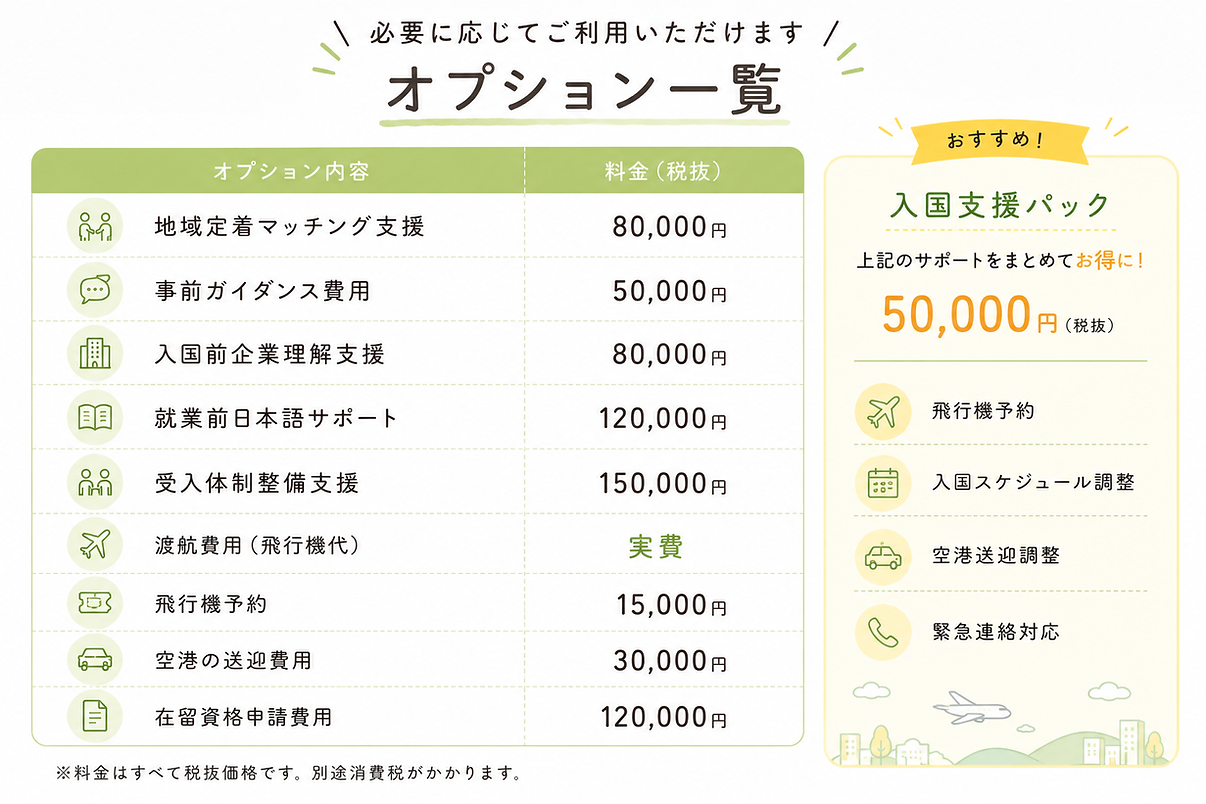 オプション一覧.png