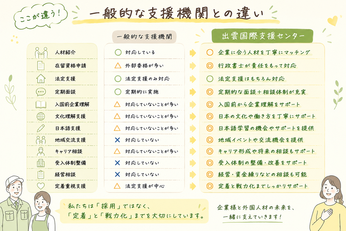 他社比較.png