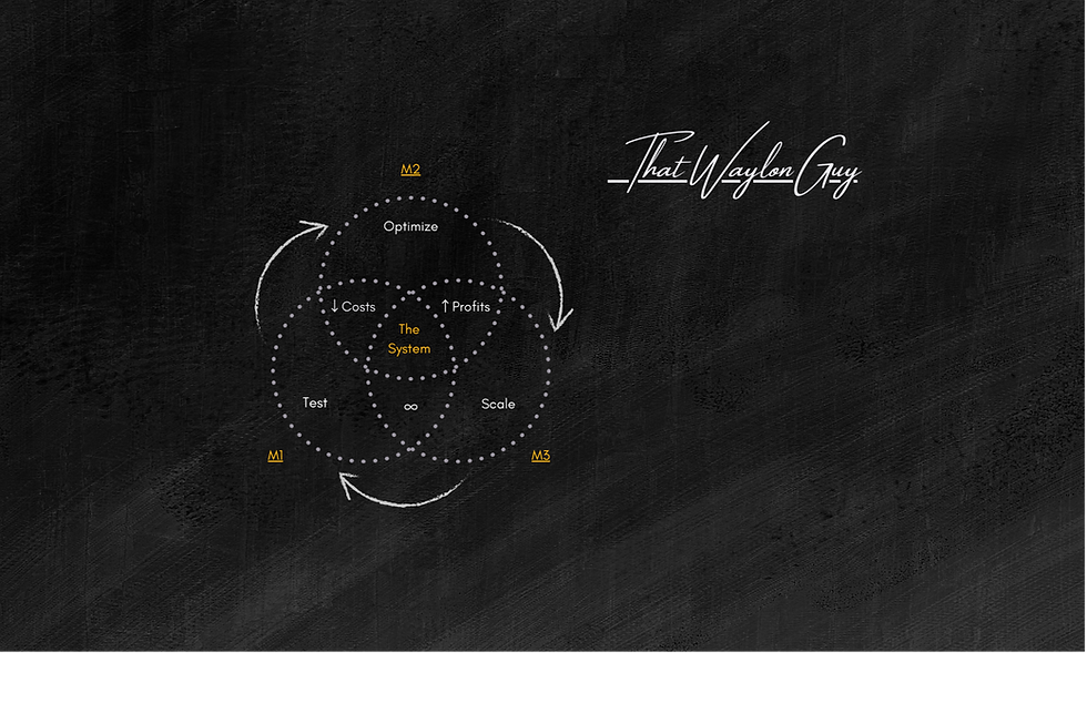 THREE CIRCLES CANVA REVISION_edited.png