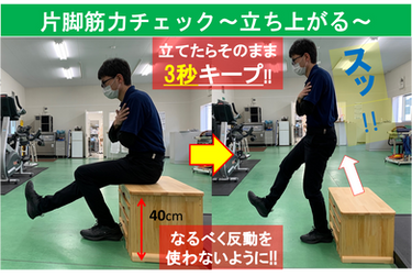 運動不足に伴うチェック第５弾!!【下肢筋力】