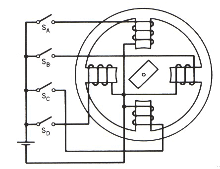 Stepper Motor  Crack  Free 2022 [New]