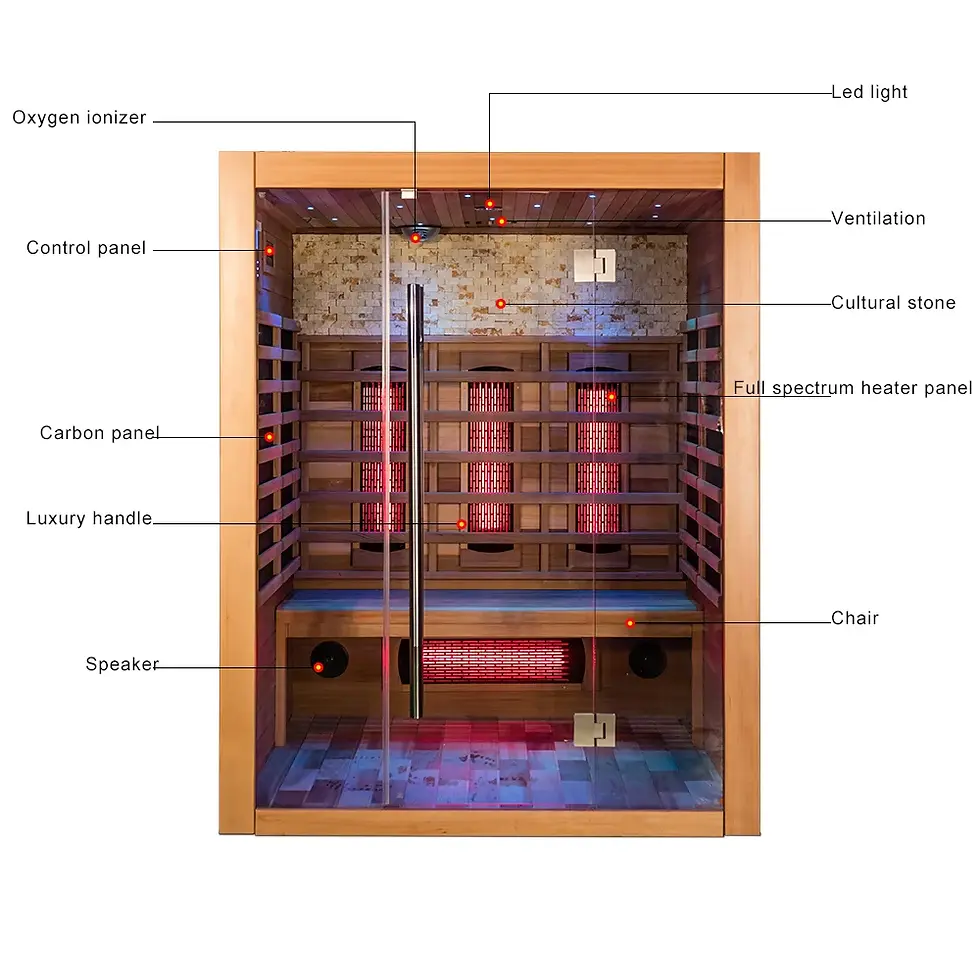 Thumbnail: SaunaScape Deluxe Full Spectrum Low EMF Infrared Sauna