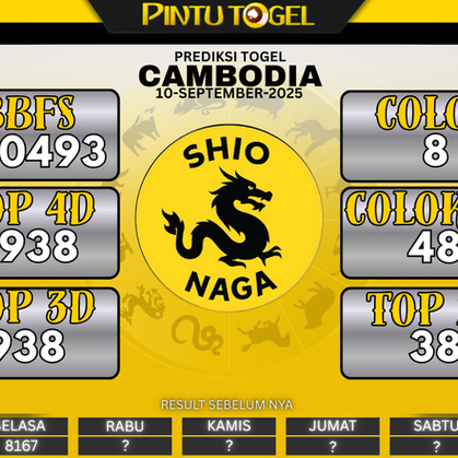 PREDIKSI TOGEL HARI RABU TANGGAL 10-SEPTEMBER-2025 PINTU TOGEL | PREDIKSI TOGEL | BOCORAN TOGEL