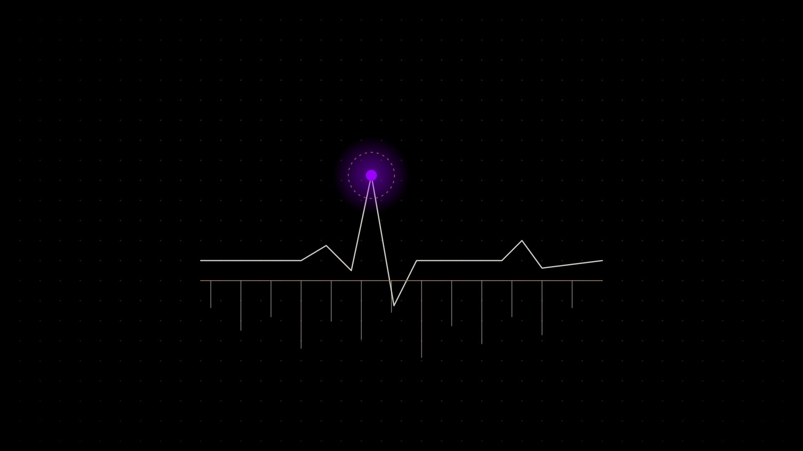 smL Insights cover: brand and performance as one budget decision