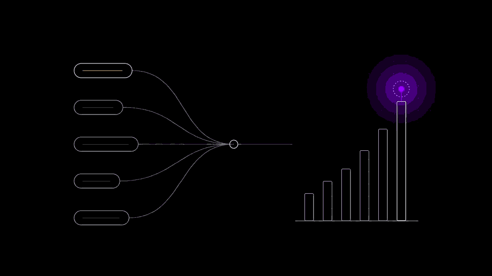 smL Insights cover: scaling an ecommerce brand in 2026 and beyond