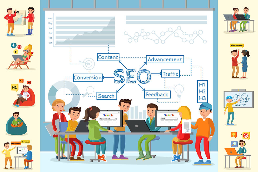 Multi-Platform SEO