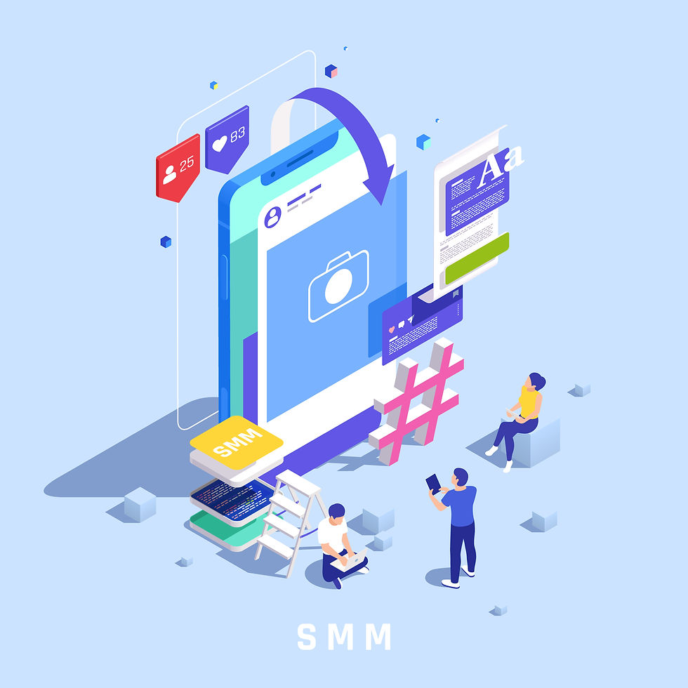 Social Media Marketing Automation