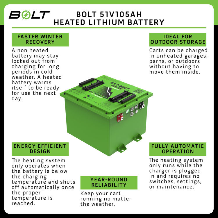 Thumbnail: Bolt Energy 51V 105AH Square Lithium Battery