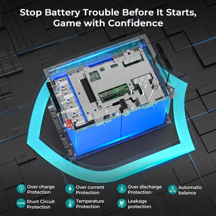 Thumbnail: BATTLite 51.2V 100Ah Lithium Golf Cart Battery Complete Kit BAT5000