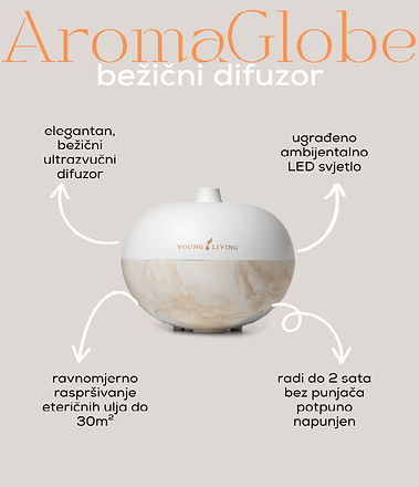 aromaglobe.png