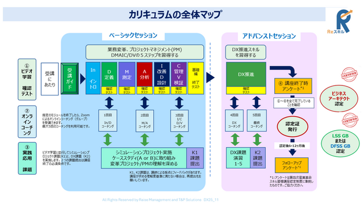 全体マップ .png