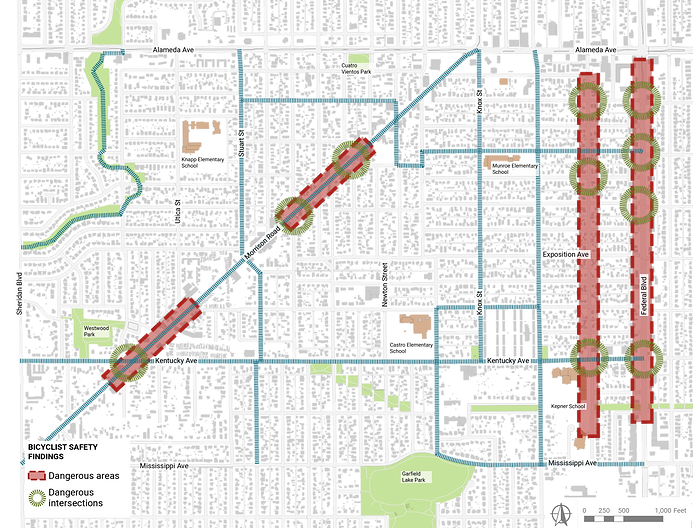 bike findings-01.png