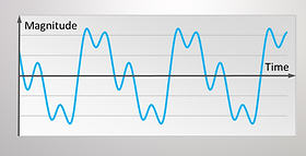 vibration physikalische einheit TRLV Vibrationen Teil Allgemeines, 4 Begriffsbestimmungen main image 0
