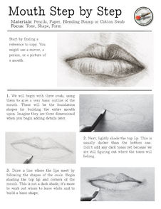 How to Draw Lips Step by Step Lesson