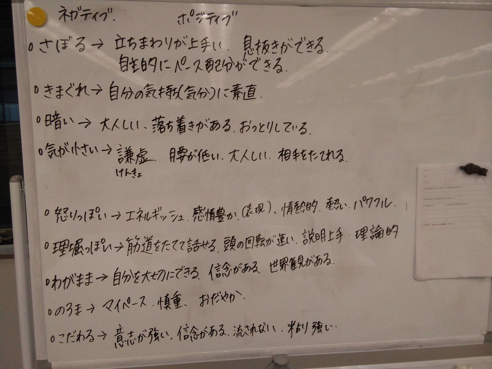 リフレーミング ネガティブな言葉をポジティブに変換