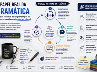 O Papel Real da Gramática: Por Que Você Não Deve Aprender por Ela (Mas Precisa Dela para Lapidar o que está aprendendo)