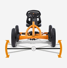 BERG-Buddy-USP-3-Swing-axle (1).jpg