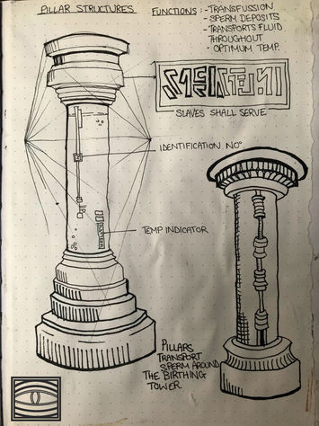 Sketches by Draca Wilford