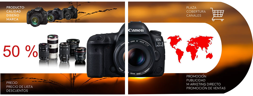 Canon