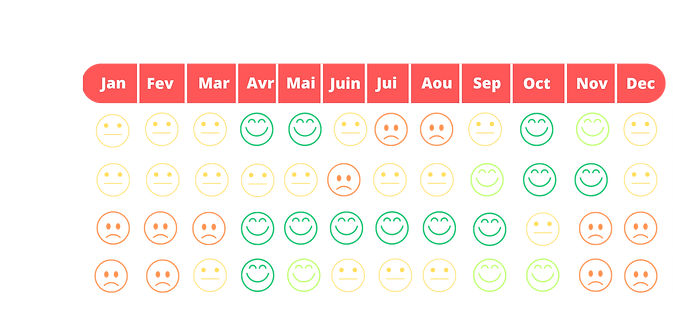 chine climat