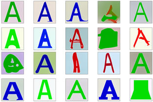 #5 The diffusion model learned to generate different font categories
