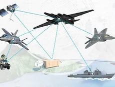 Lockheed Martin Successfully Demonstrates Project Hydra’s 5th Gen Communications