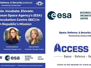 PODCAST | Ep.124 Innovate, Incubate, Elevate: Inside European Space Agency’s (ESA) Business Incubation Centre (BIC) in Czech Republic’s Mission