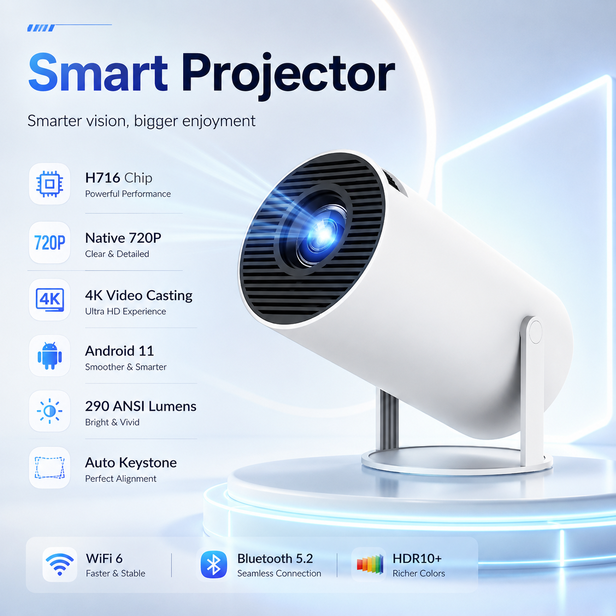2026 New HY300 Portable Projector 290ANSI Android 11 WiFi6 Native 720P Support 4