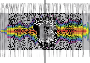 Tríptico - Blue Noise