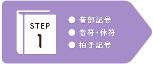 音楽用語辞典(ボタン1・ホバー時).png