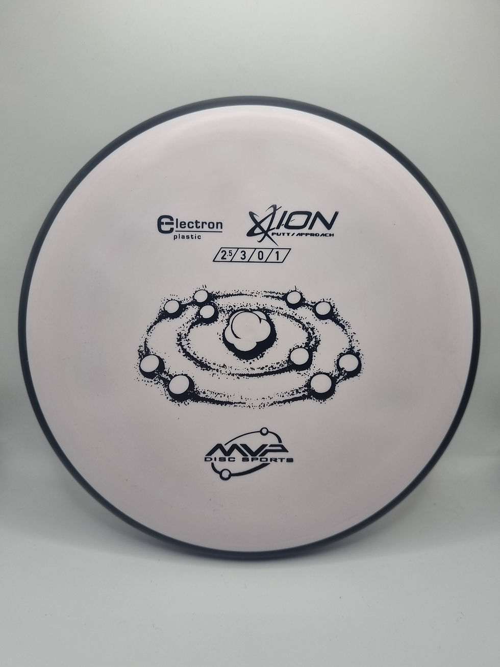 Thumbnail: Ion Electron ~ 2.5, 3, 0, 1