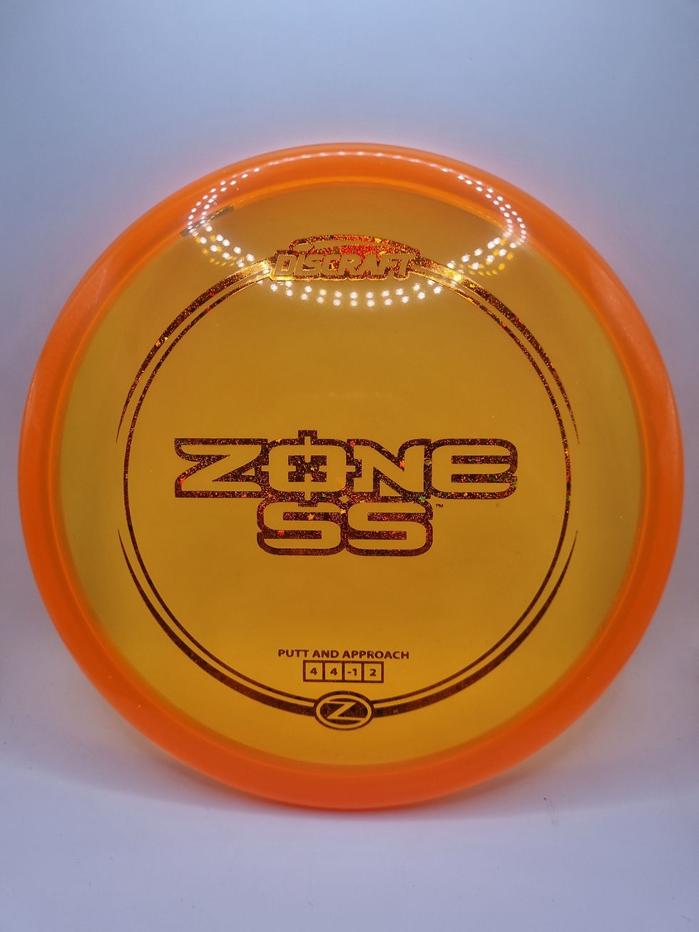Thumbnail: Zone SS Z ~ 4, 4, -1, 2