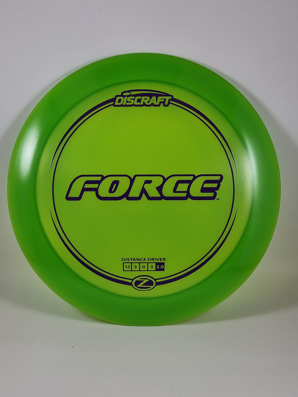 Thumbnail: Force Z ~ 12, 5, 0, 3