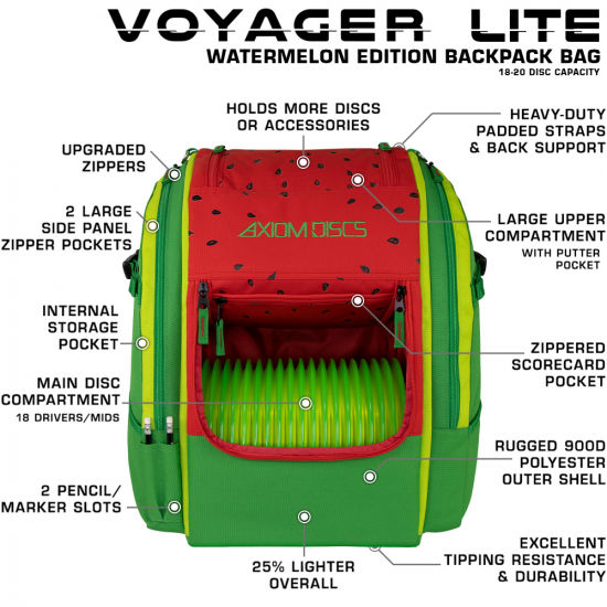 Thumbnail: Axiom Voyager Lite