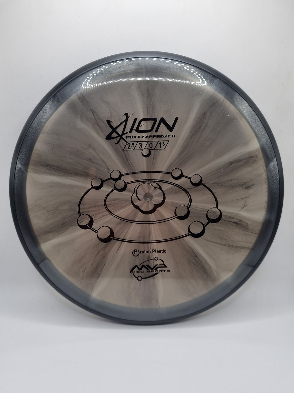 Thumbnail: Ion Proton ~ 2.5, 3, 0, 1.5