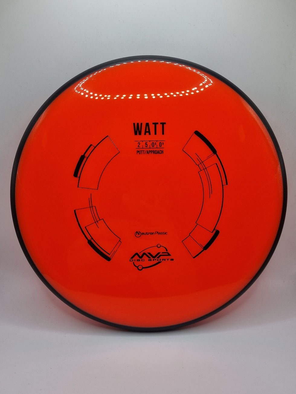 Thumbnail: Watt Neutron ~ 2, 5, -0.5, 0.5