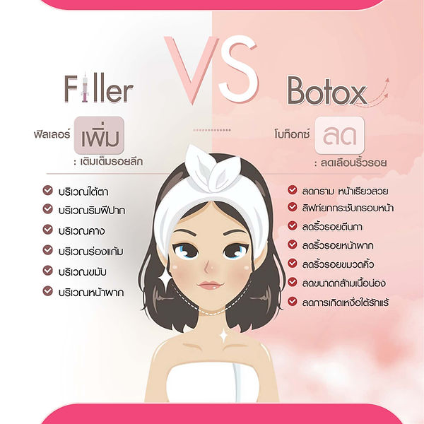 _11BOTOX VS FILLER.jpg
