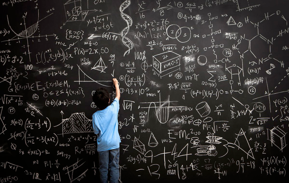 Add, Subtract, Multiply and Divide