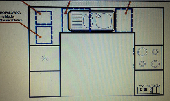 rzut poziomy planu kuchni.